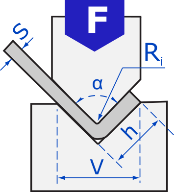 Precitools press brake bending calculator